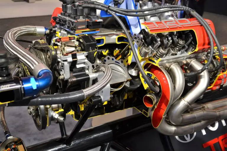 Quels sont les différents types de turbos qui existent ?